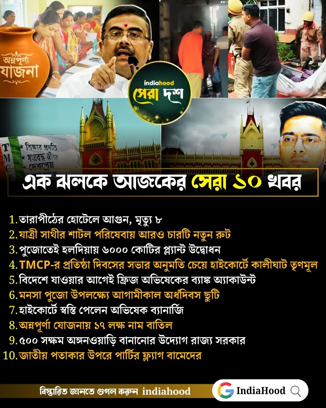আজকের সেরা ১০ খবর (১৭ আগস্ট)